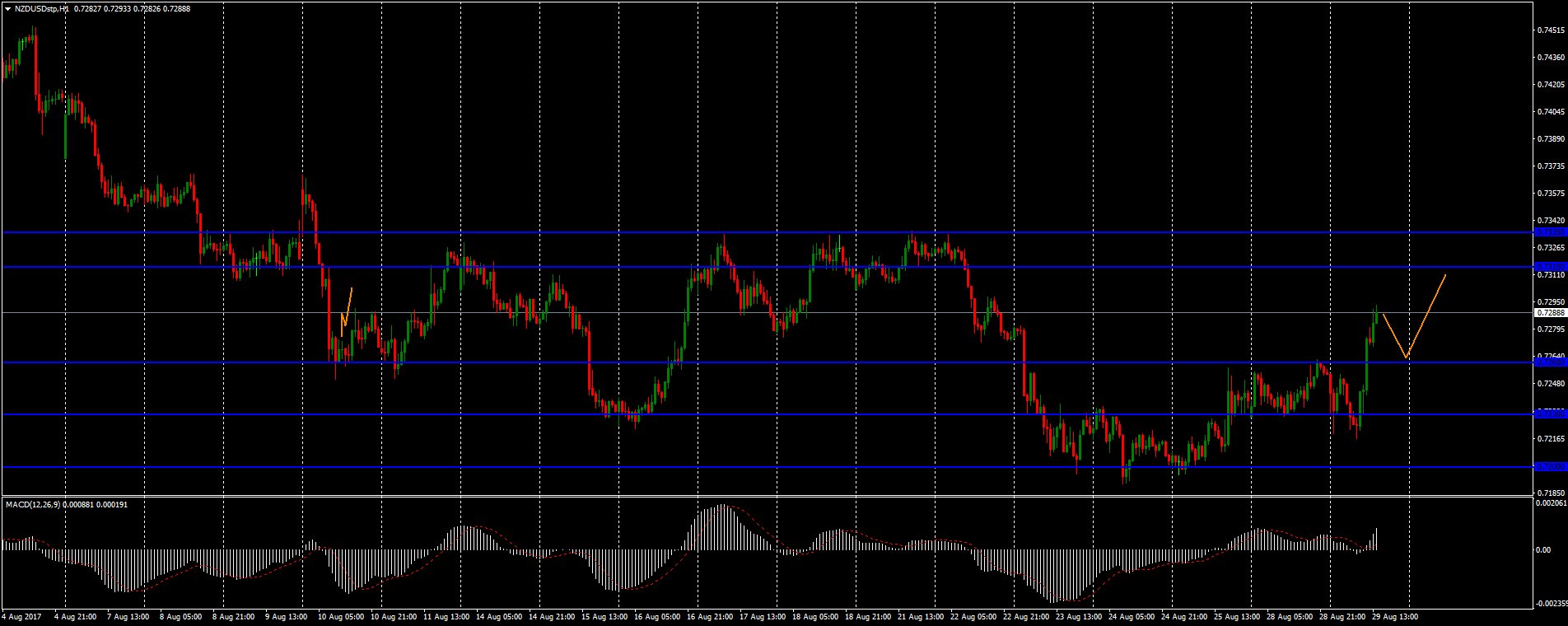 DIZUFCvW4AEh2x0.jpg:large