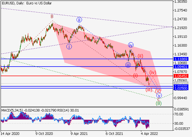 eurusd.png