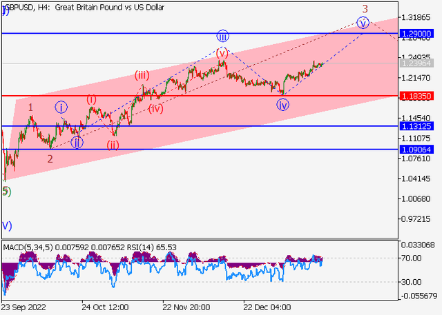 gbpusd.png