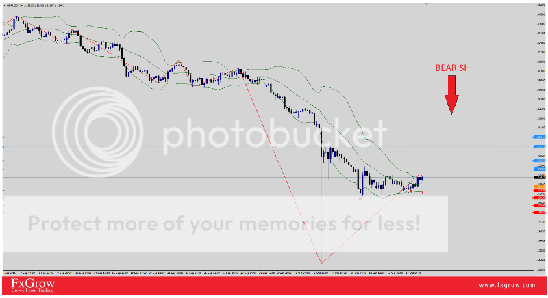 GBPUSD18_zpstcv8dnly.png