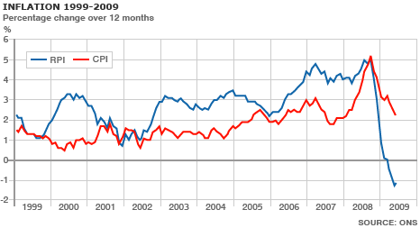 _45936418_uk_inflation_may_466.gif