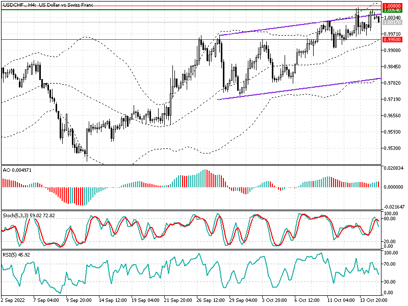 usdchf.png