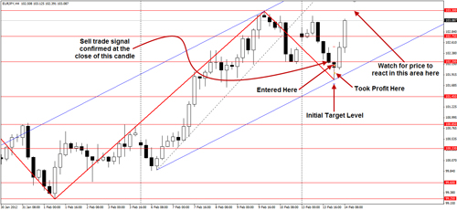 chart_021412_1.jpg