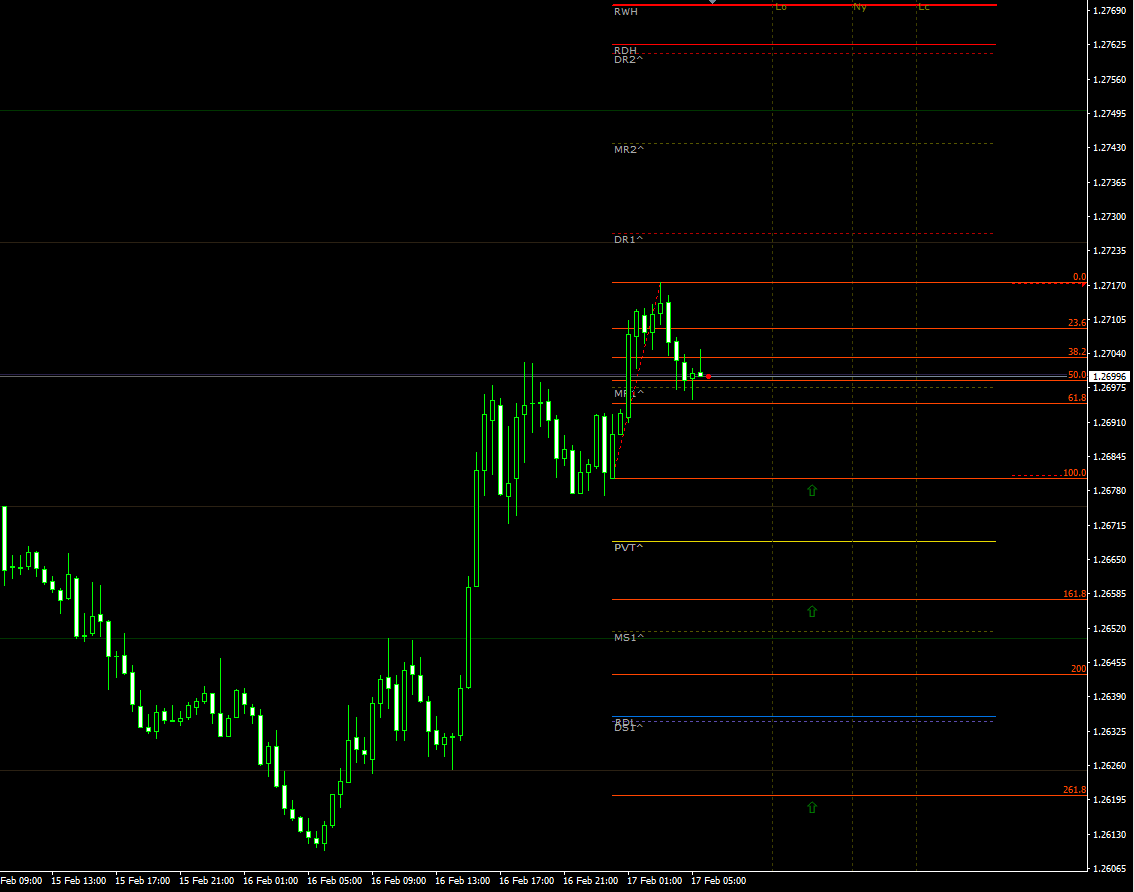 usdcad17022021.png