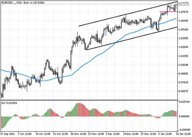 eurusd.png