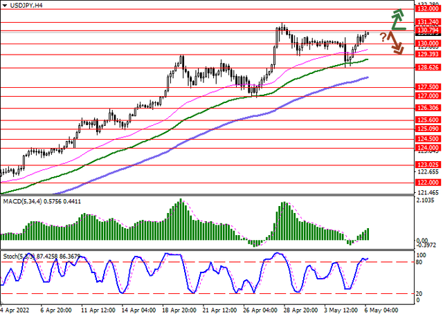 usdjpy-1.png