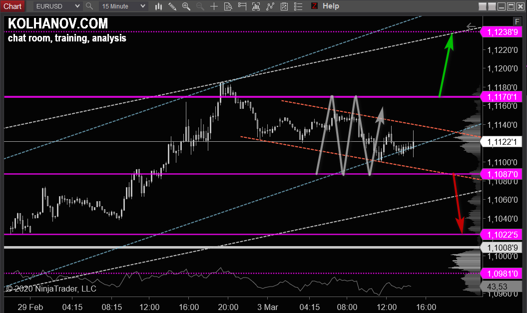 eurusd-spot-daily-1.png