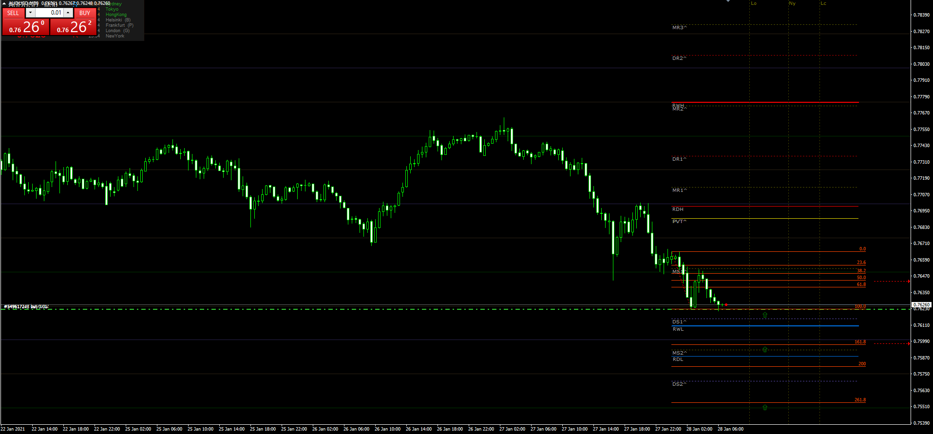 audusd28012021.png