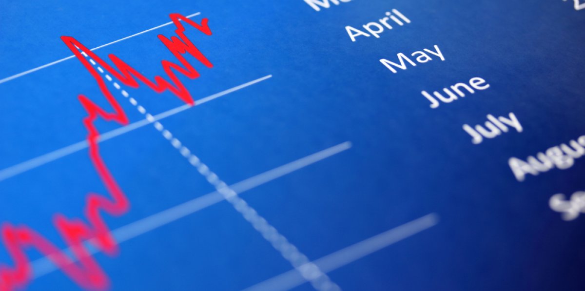 capital.com