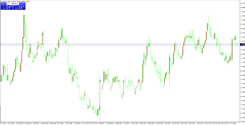 EURUSD_ae_zpsgr8mq6ph.png