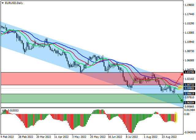 eurusd.png