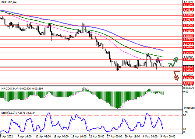 eurusd-1.png