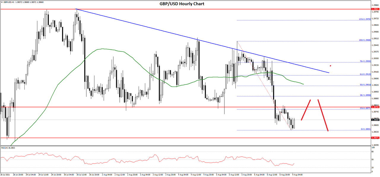 gbpusd-chart-1.png