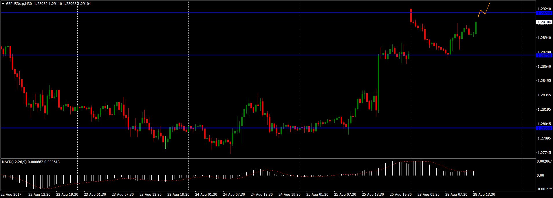 DIUMTZKW4AAqk62.jpg:large