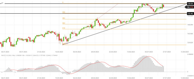 eurjpy.jpg