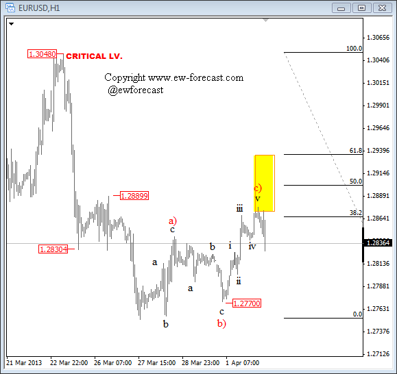 eurusd738_4(1).gif