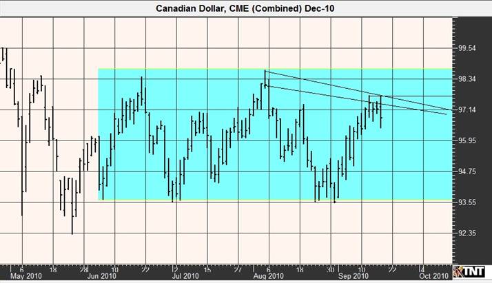 canadian+dollar.jpg