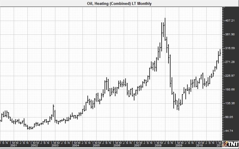 3-17-heating-oil-1.jpg