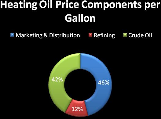 oil-prices-3.jpg