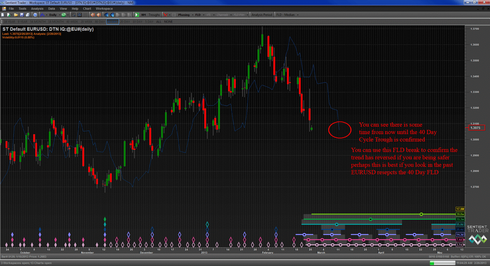 2.26.13-EURUSD-%232.gif