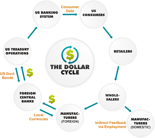 USdollarIndex%2B4.png