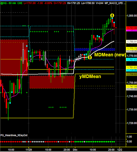 091201NQ_breakoutbuy.PNG