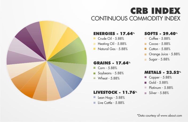 LAFWeekly_CRBIndex.jpg