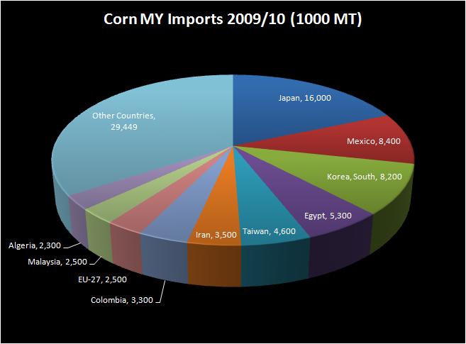 corn%206.jpg