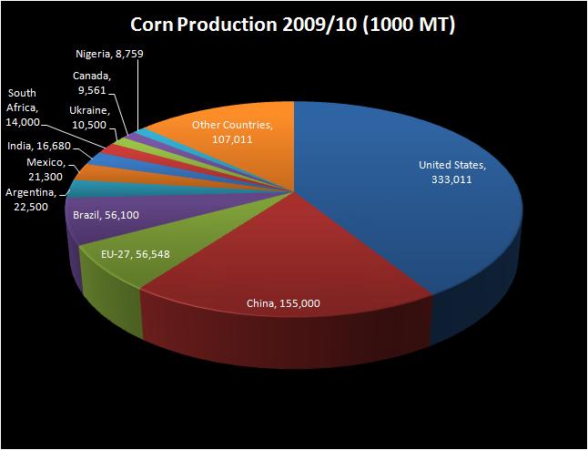 corn%204.jpg