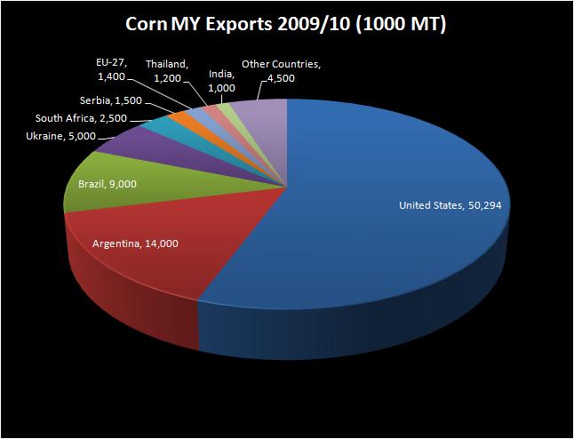 corn%205.jpg