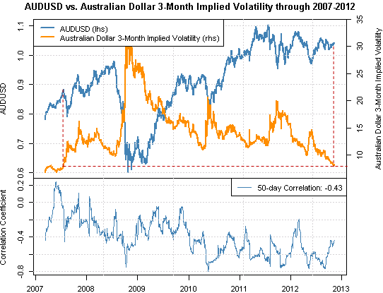 australian_dollar_forecast_body_Picture_1.png