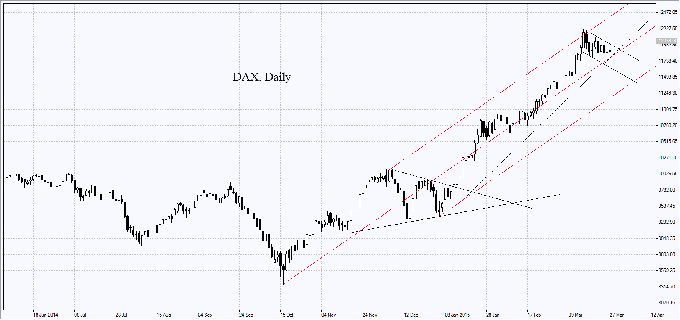 dax3003.png
