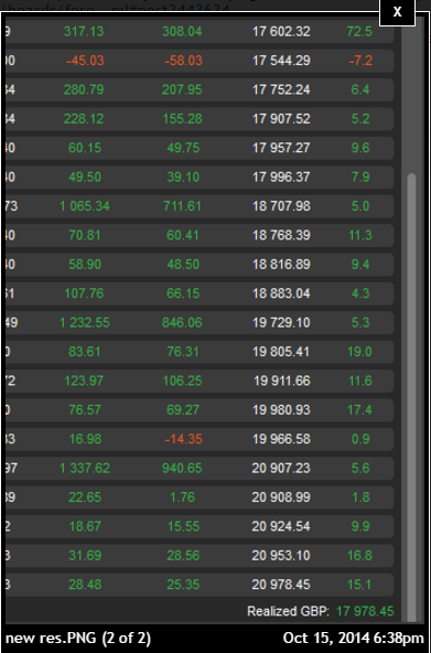 220248d1457206750-negative-balance-protection-trades-oct-15-examples-size.png