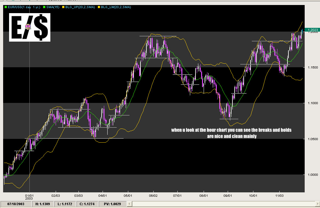 4174d1070253509-jack-schwager-trading-course-e-daily.jpg