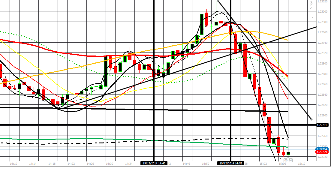 183492d1419001854-what-consitutes-live-trading-call-eu-3-00-pm-191214.png