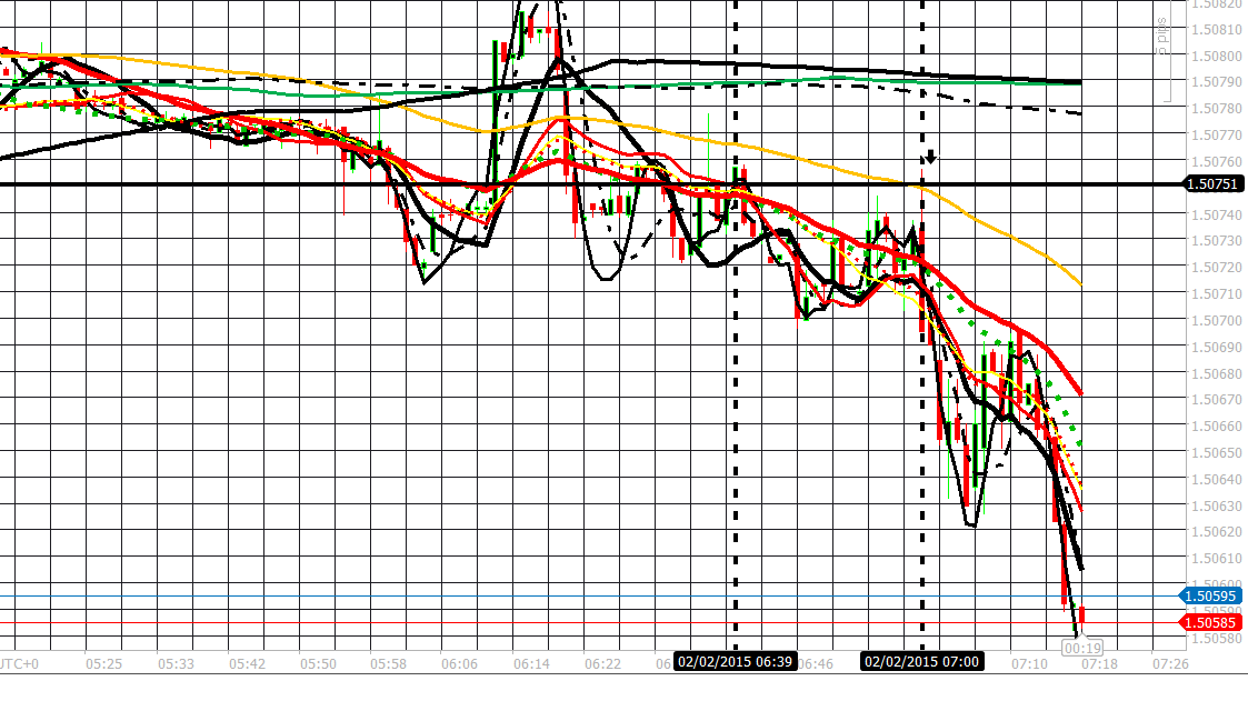 184832d1422861982-fs-devil-detail-intraday-fx-trading-journal-2015-gu.png