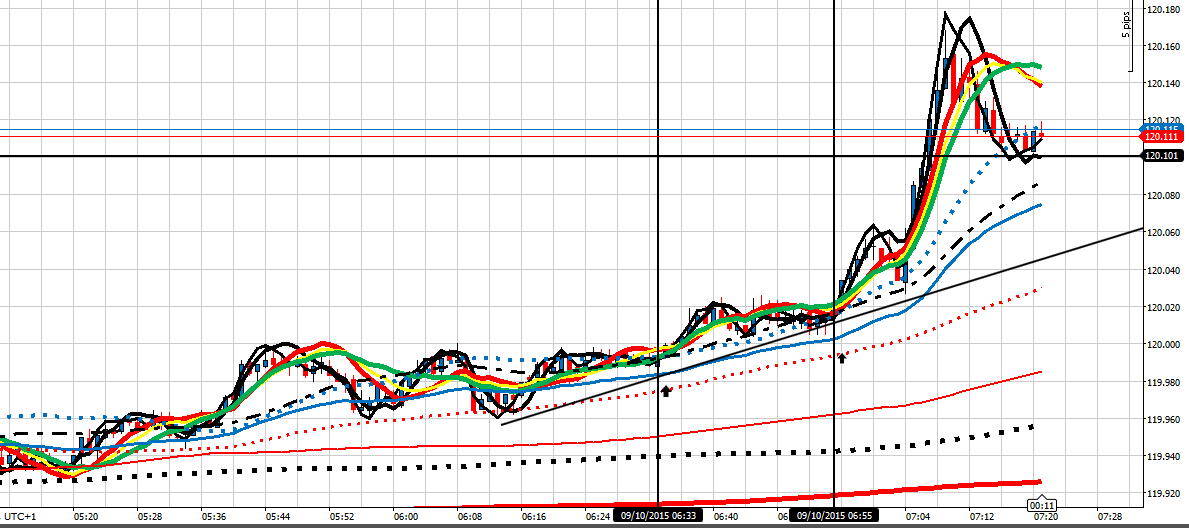 202000d1444371914-master-class-fx-intraday-trading-f-co-uj-91015-am.png