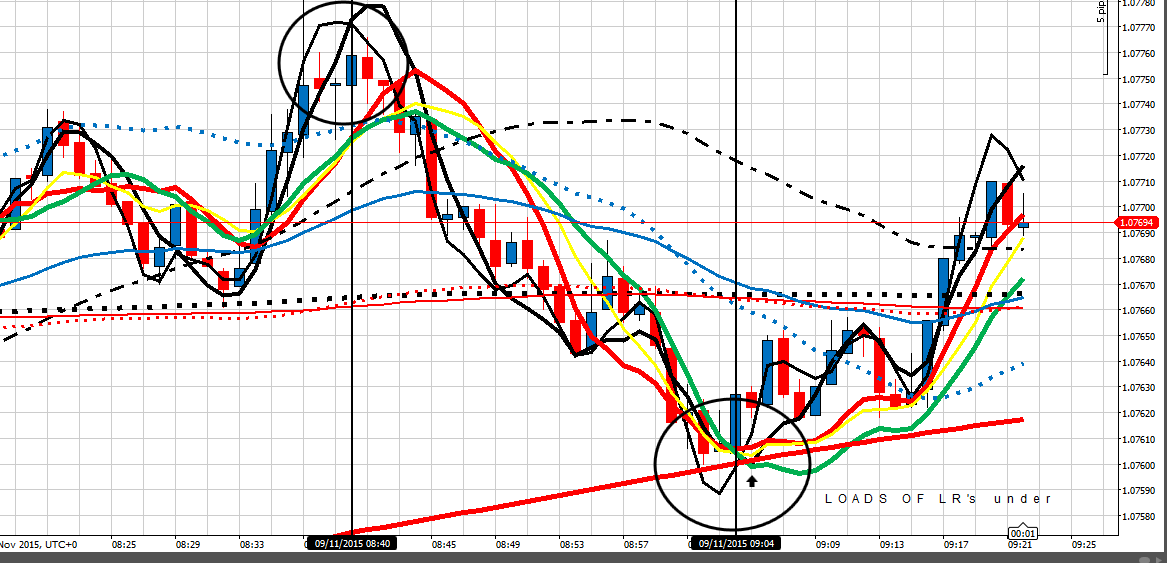 205238d1447061128-master-class-fx-intraday-trading-f-co-eu-91115-am.png