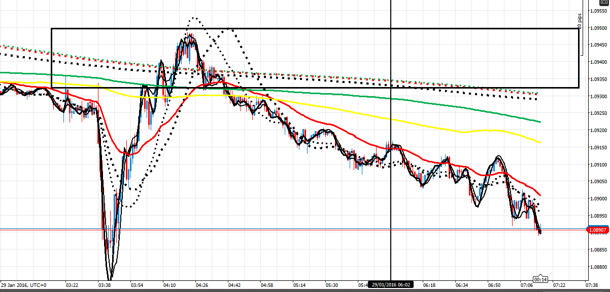 216004d1454051986-master-class-fx-intraday-trading-f-co-eu-29116-am.png