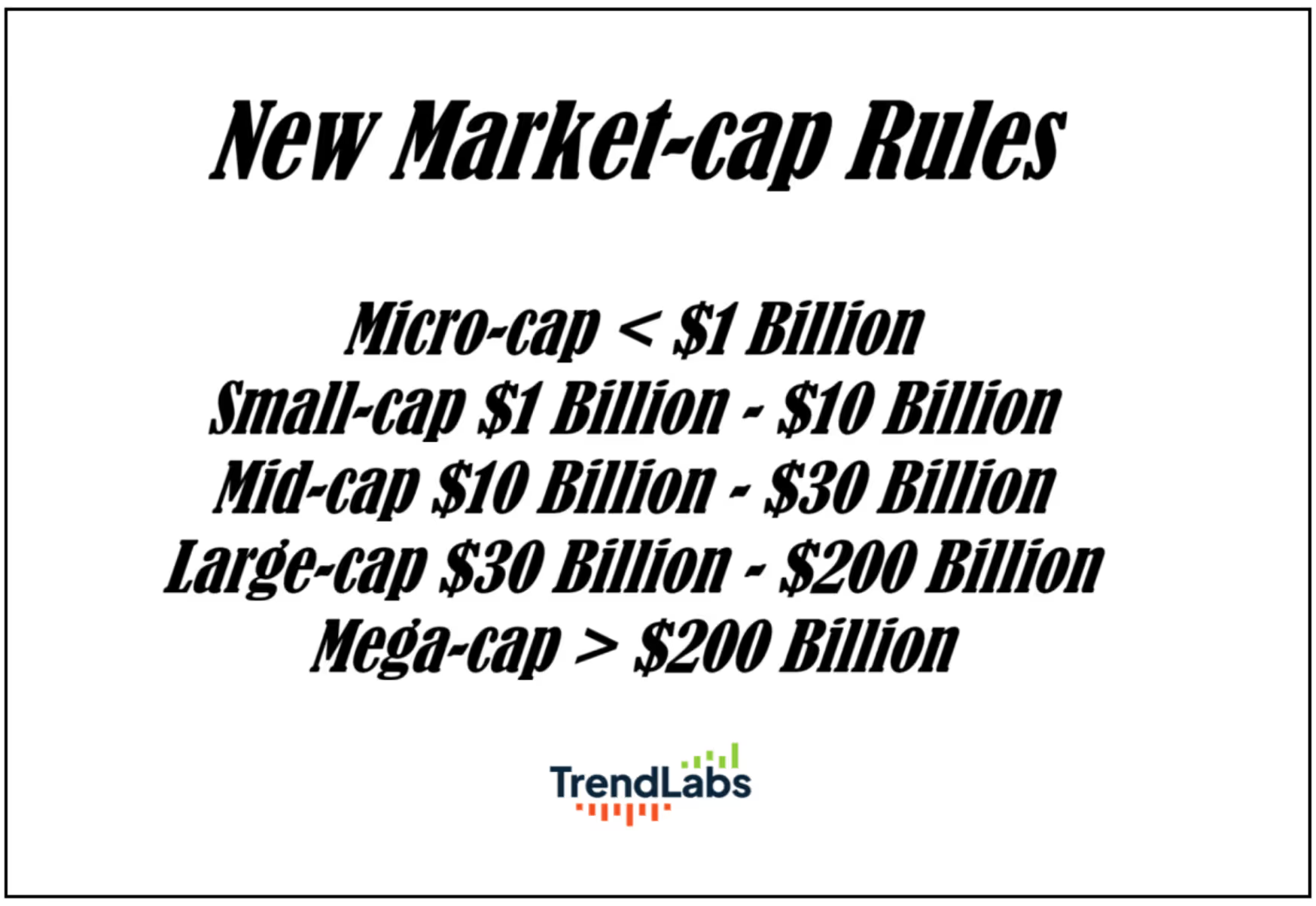 New Market-Cap Rules New Market-Cap Rules