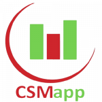 currencystrengthmeter.app