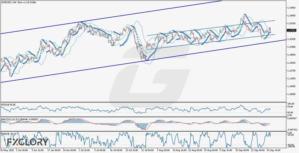 EUR-USD_H4_Technical_and_Fundamental_Analysis_For_10.01.2025--1024x524.webp