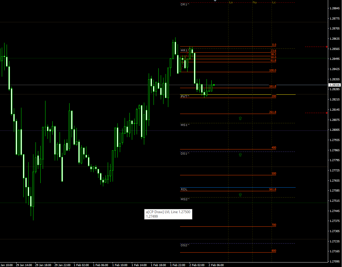usdcad02012021.png