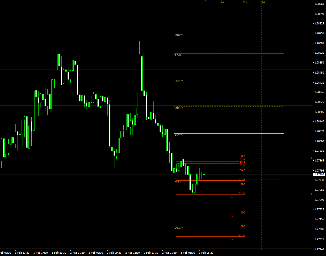 usdcad03022021.png