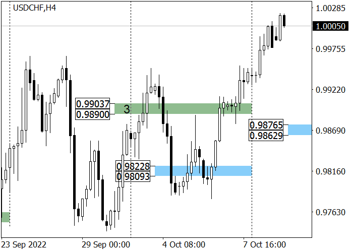 usdchf-1.png