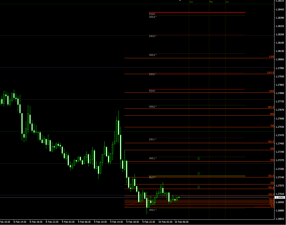 usdcad10022021.png