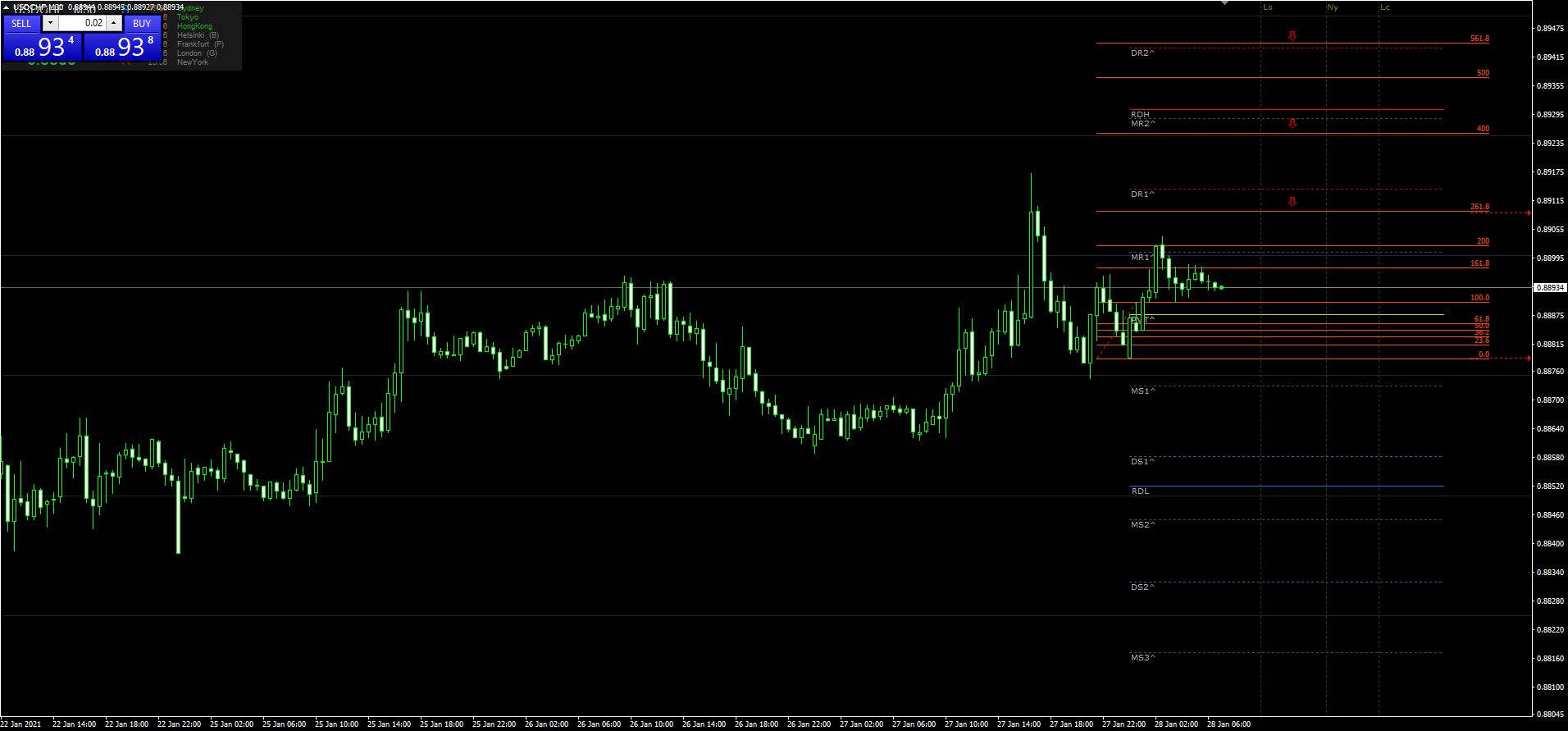 usdchf28012021.png