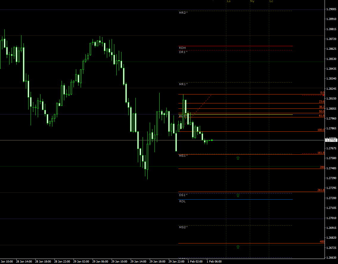 usdcad01022021.png