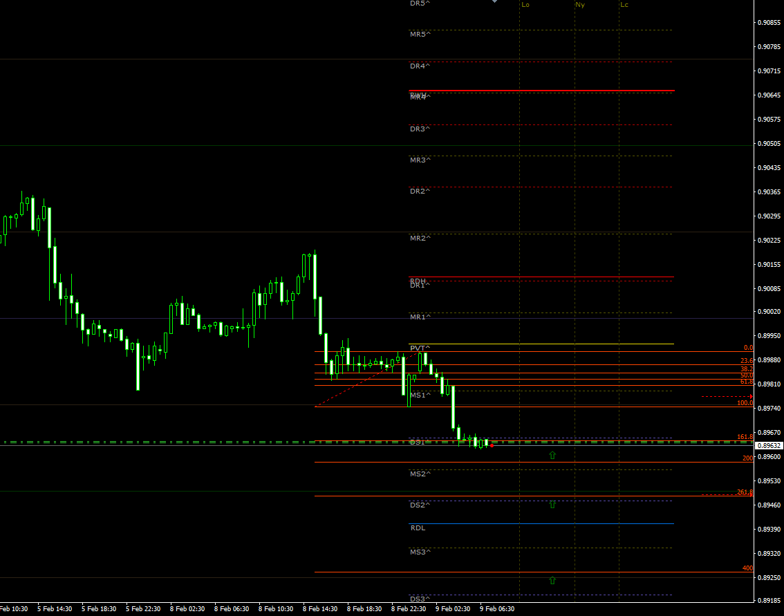 usdchf09022021.png