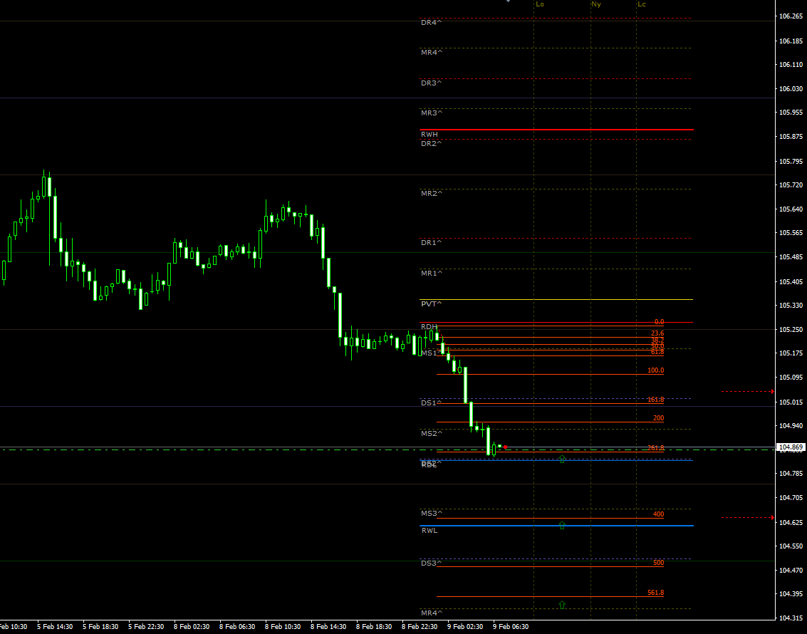 usdcad09022021.png